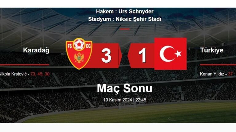 Türkiye-Karadağ maçı ne kadar sürdü? Türkiye – Karadağ maçının sonucu ve özeti