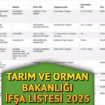 Bilgi listesi Tarım ve Orman Bakanlığı Politikaları Ocak 2025 || Yılın ilk listesi açıklandı! Tarım ve Orman Bakanlığı Politikaları, sahte gıdalar nelerdir, hangi markalar?