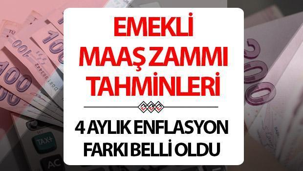 Yürüyüş Pension 2025 Temmuz SSK DAKKUR Tablosunun Hesaplanması | Temmuz ayında en düşük emekli maaşı kaç tane olacak? Emeklilik Gezisi 4A, 4B, 4c olacak mı? İşte Emeklilik Gezisinin hesaplanmasıyla enflasyon Türkstat 4 -aylık fark!
