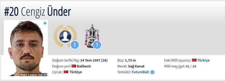 Beşiktas devredildi: Cengiz ünder kim, Cengiz ünder kaç yıldır Cengiz üel Transfermarkt bilgilerinin pozisyonudur ...